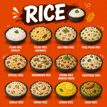 Picture of RICE